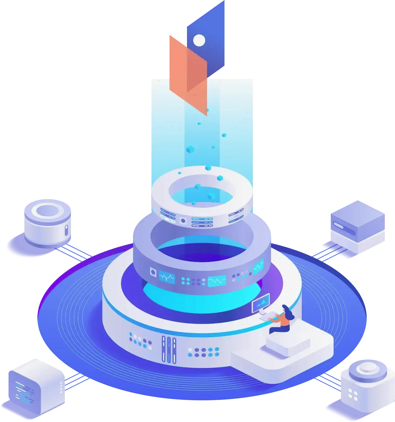 Fondavind trading algoritmer